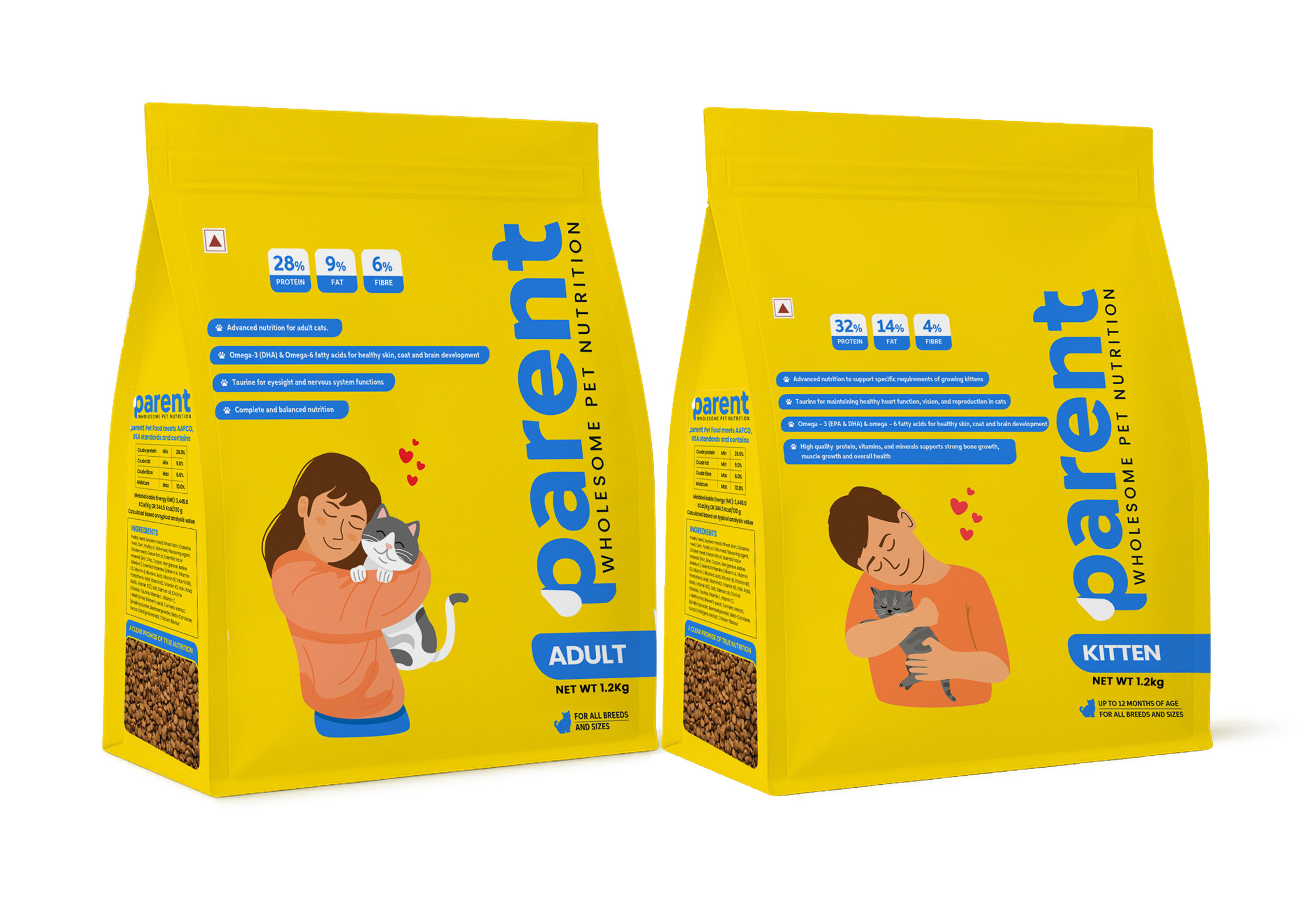 Nutrition NXT Unveils PARENT&trade; Feline Nutrition and BONUS&trade; Targeted Supplements, Bridging the Gap in Indian Pet Care